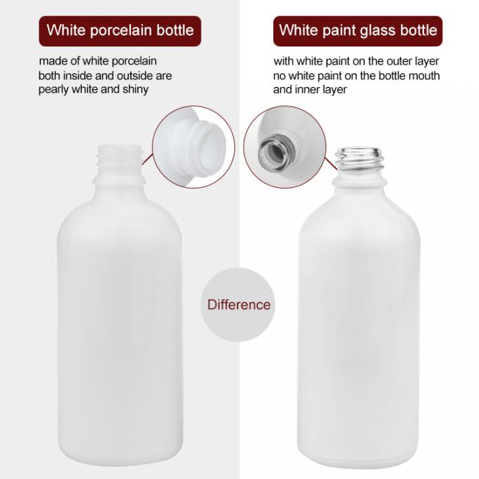 Le pot vide fait sur commande de bouteille en verre de rond d'Opal White Porcelain Cosmetic Packaging a placé la bouteille en verre cosmétique